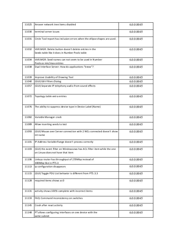 ssd level 1 module 1 exam answers